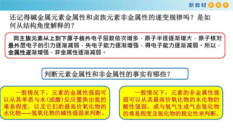 高一化学同步教学课堂 人教版2019必修第一册 4.2.2 元素金属性和非金属性变化规律课件PPT第5页