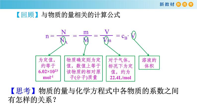 高一化学同步教学课堂 人教版2019必修第一册 3.2.3 物质的量在化学方程式计算中的应用课件PPT第2页