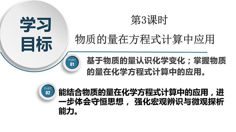 高一化学同步教学课堂 人教版2019必修第一册 3.2.3 物质的量在化学方程式计算中的应用课件PPT第3页