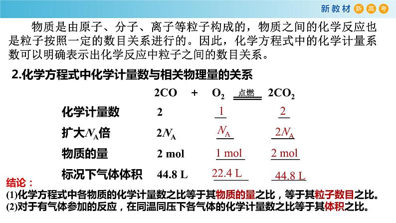 高一化学同步教学课堂 人教版2019必修第一册 3.2.3 物质的量在化学方程式计算中的应用课件PPT第5页