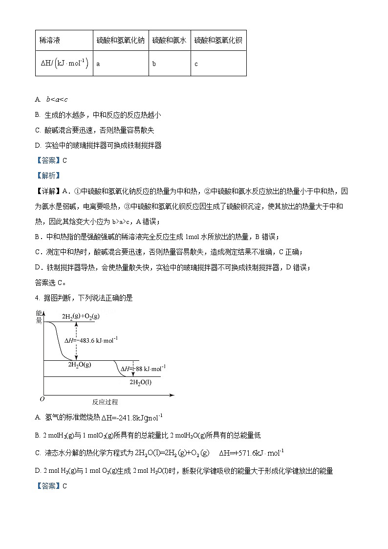 四川省射洪中学2023-2024学年高二化学上学期9月月考试题（Word版附解析）02