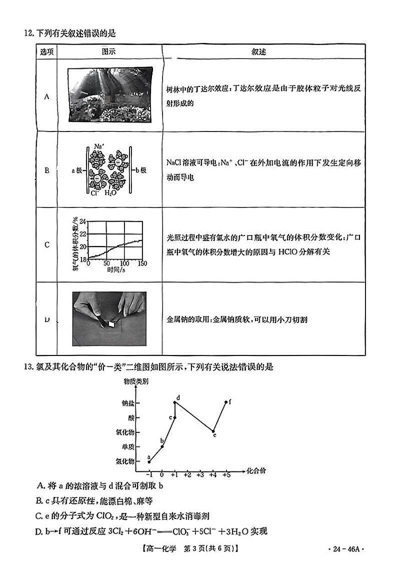 2024新疆兵团地州学校高一上学期期中联考化学试题PDF版含答案03