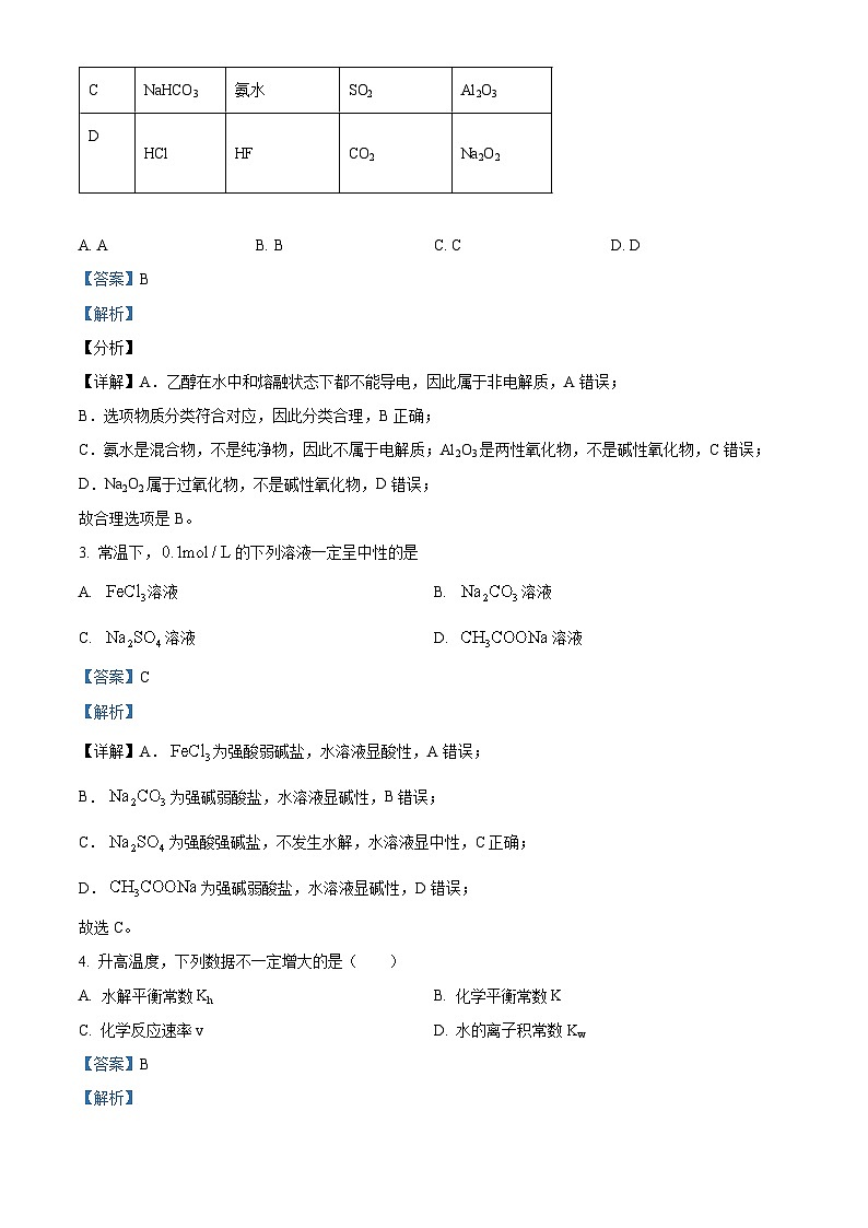 四川省射洪中学2022-2023学年高二化学下学期3月月考试题（Word版附解析）第2页