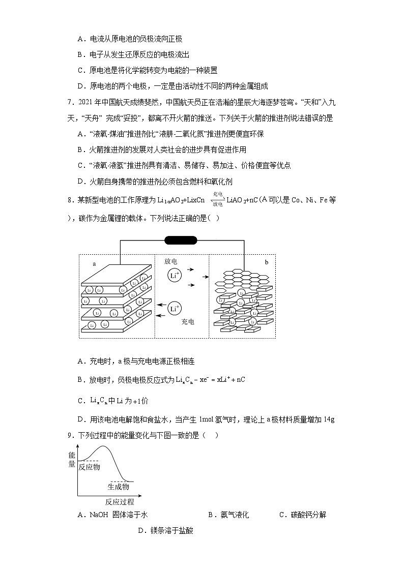 6.1.化学反应与能量变化  同步训练   高中化学人教版（2019）必修第二册02