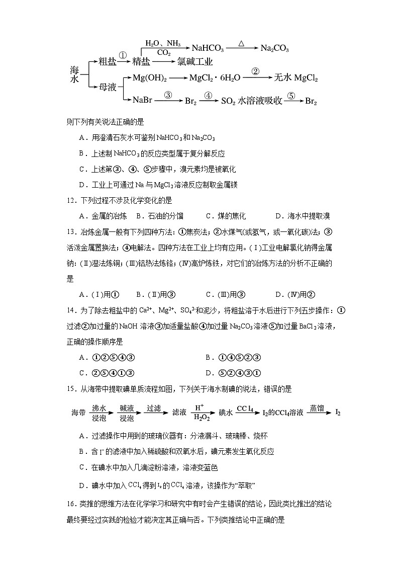 8.1.自然资源的开发利用  能力检测   高中化学人教版（2019）必修第二册03