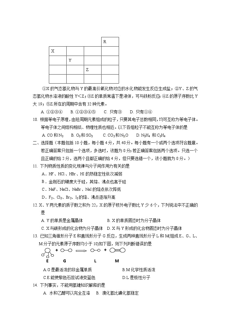 2022年高三化学寒假综合测试卷（含答案）：04物质结构与性质（D卷）第2页