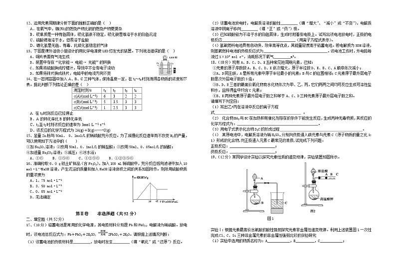 赣州市第二学期高一化学期中试题及答案02
