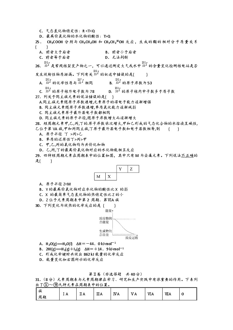 广州市越秀区第二学期高一化学期末水平调研试题及答案03