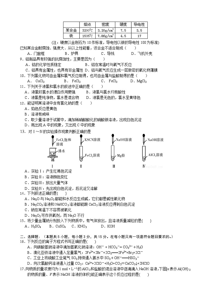 长春外国语学校高一化学（理科）期末试卷及答案02