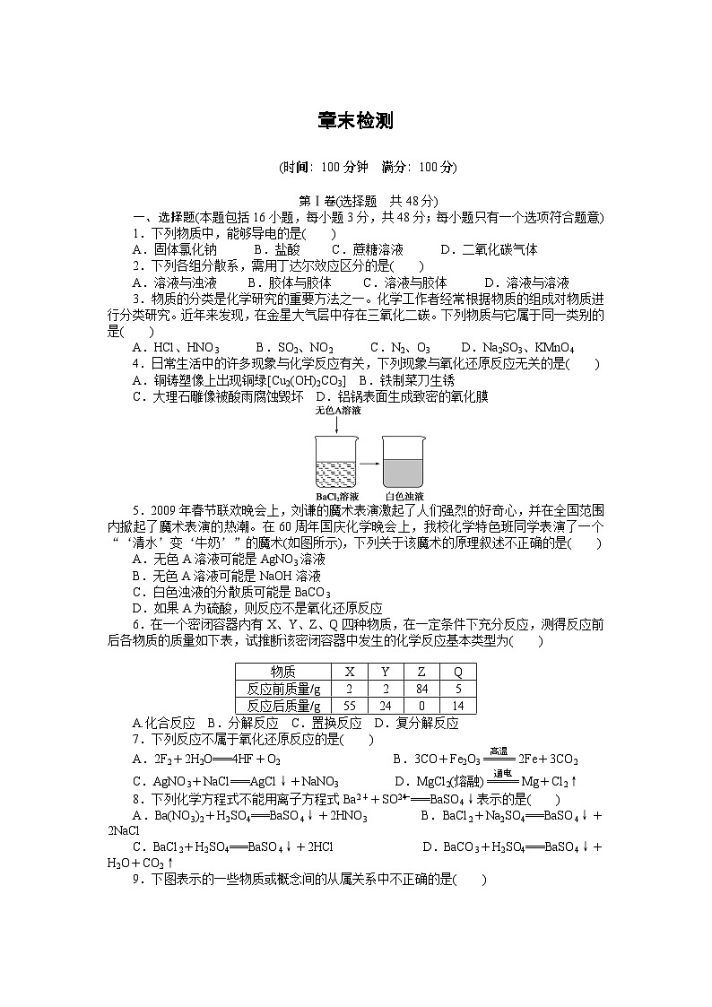 化学必修一第二章化学物质及其变化作业题及答案解析第二章 单元检测01