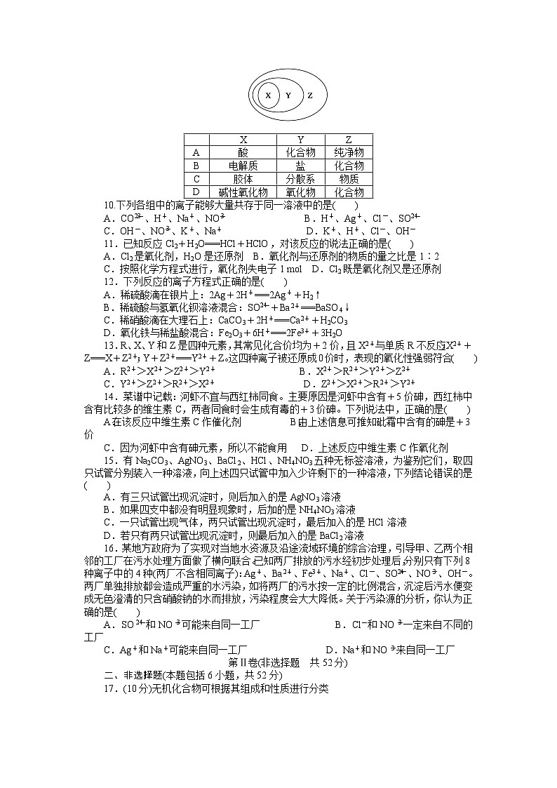 化学必修一第二章化学物质及其变化作业题及答案解析第二章 单元检测02