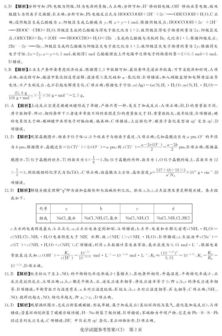 湖南省长沙市长郡中学2024届高三上学期入学考试（暑假作业检测）化学02