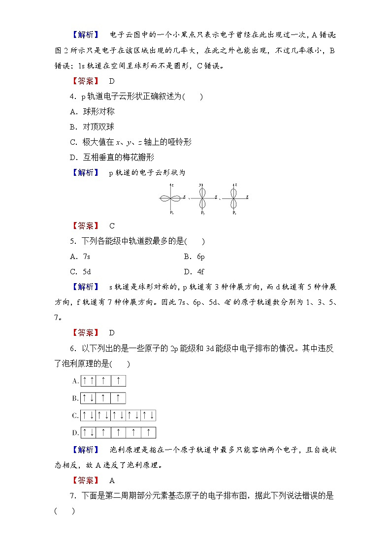 2022年高三化学寒假学业分层测评：02电子云与原子轨道 Word版含解析第2页