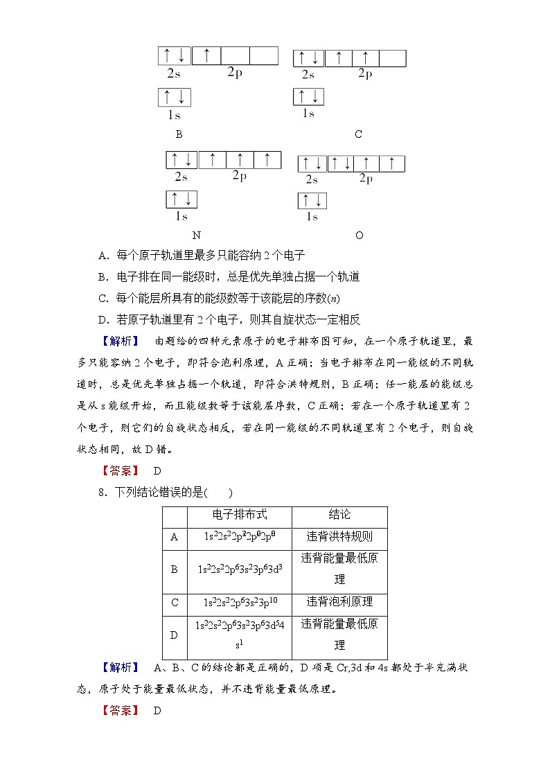 2022年高三化学寒假学业分层测评：02电子云与原子轨道 Word版含解析第3页