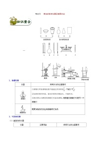 高考化学 考点01 常见的化学仪器及使用方法（含解析）