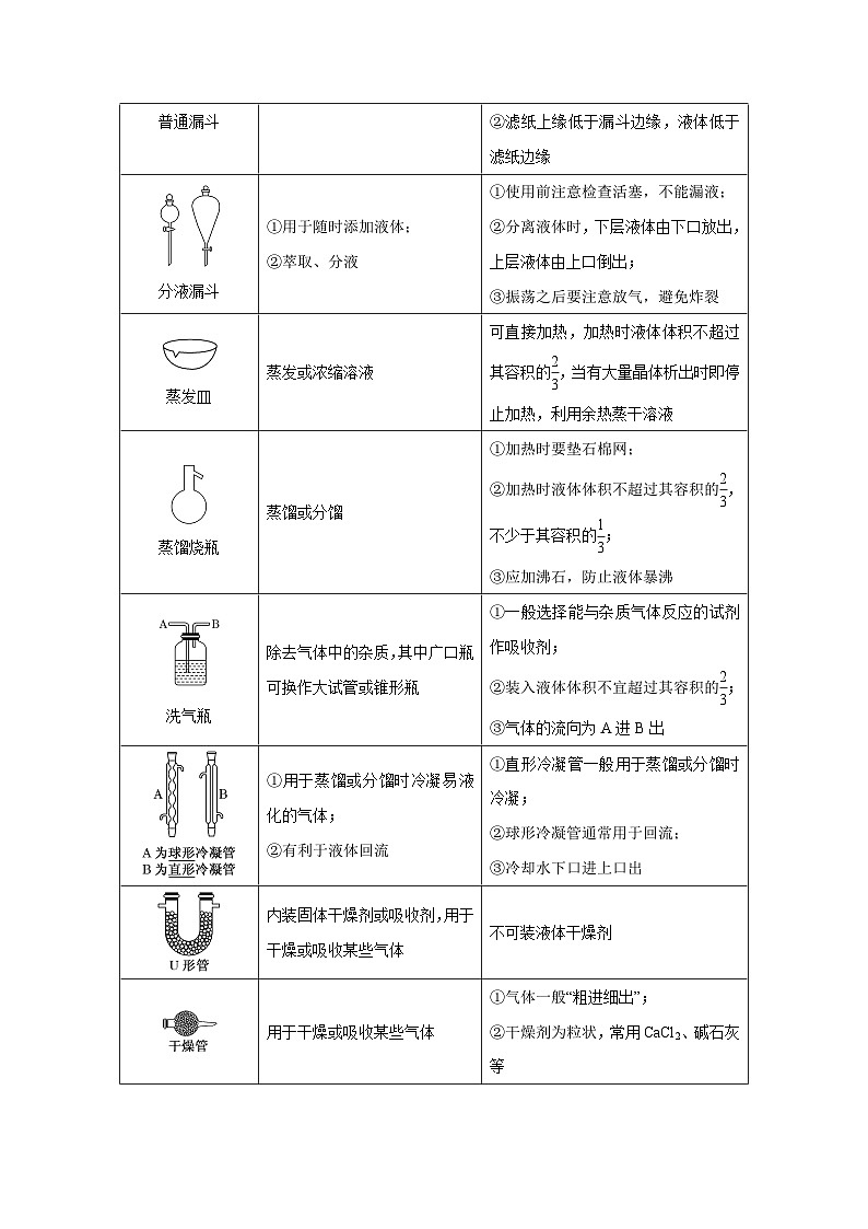 高考化学 考点01 常见的化学仪器及使用方法（含解析） 学案03