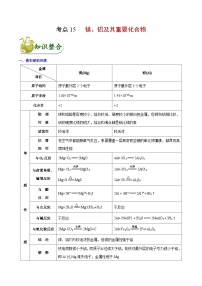 高考化学 考点15 镁、铝及其重要化合物（含解析）