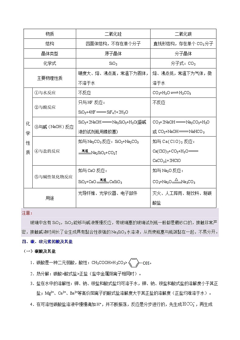 高考化学 考点18 碳、硅及其化合物（含解析）第3页