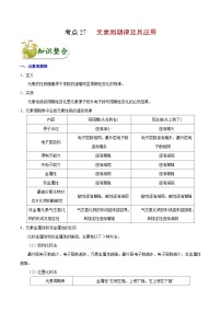 高考化学 考点27 元素周期律及其应用学案（含解析）