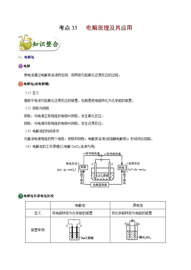高考化学 考点35 电解原理及其应用学案（含解析）第1页