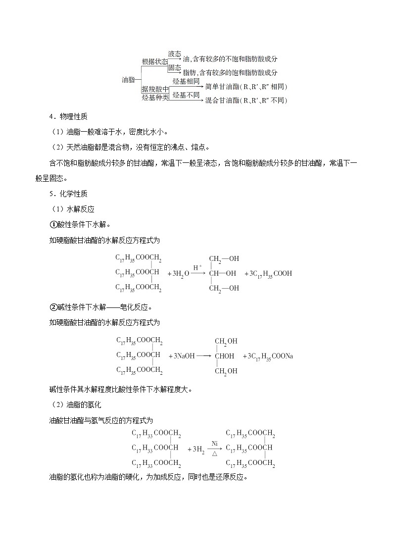 高考化学 考点63 生命中的基础有机化学物质 合成高分子化合物学案（含解析）第3页