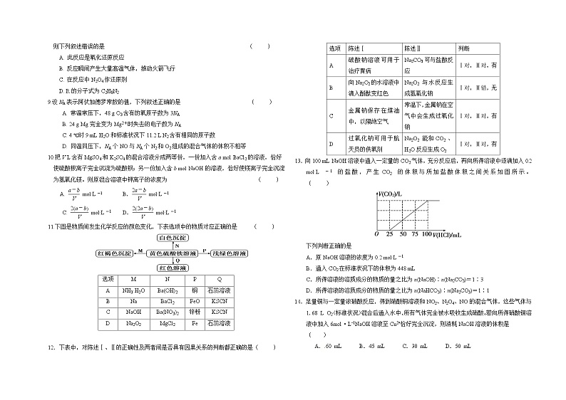 2024年高三第一学期期中考试试卷化学第2页