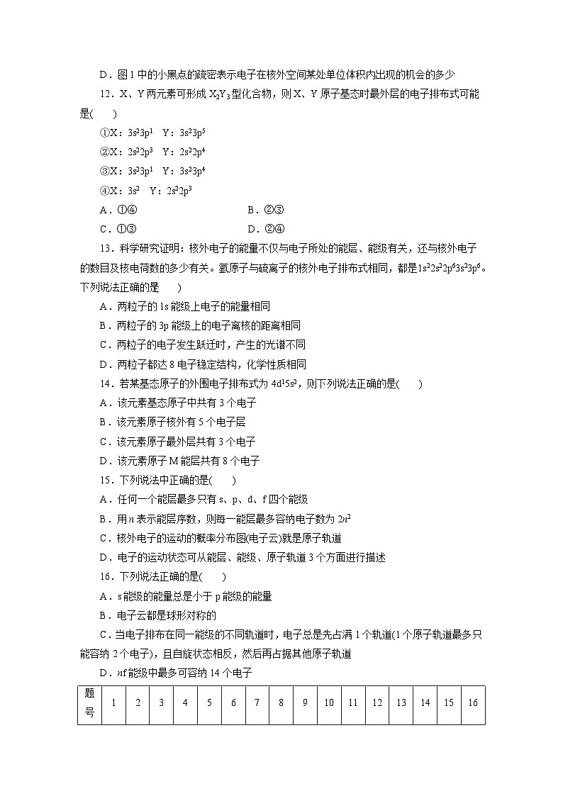 2022年高三化学寒假同步测试卷：01原子的核外电子排布、基态与激发态 Word版含答案第3页