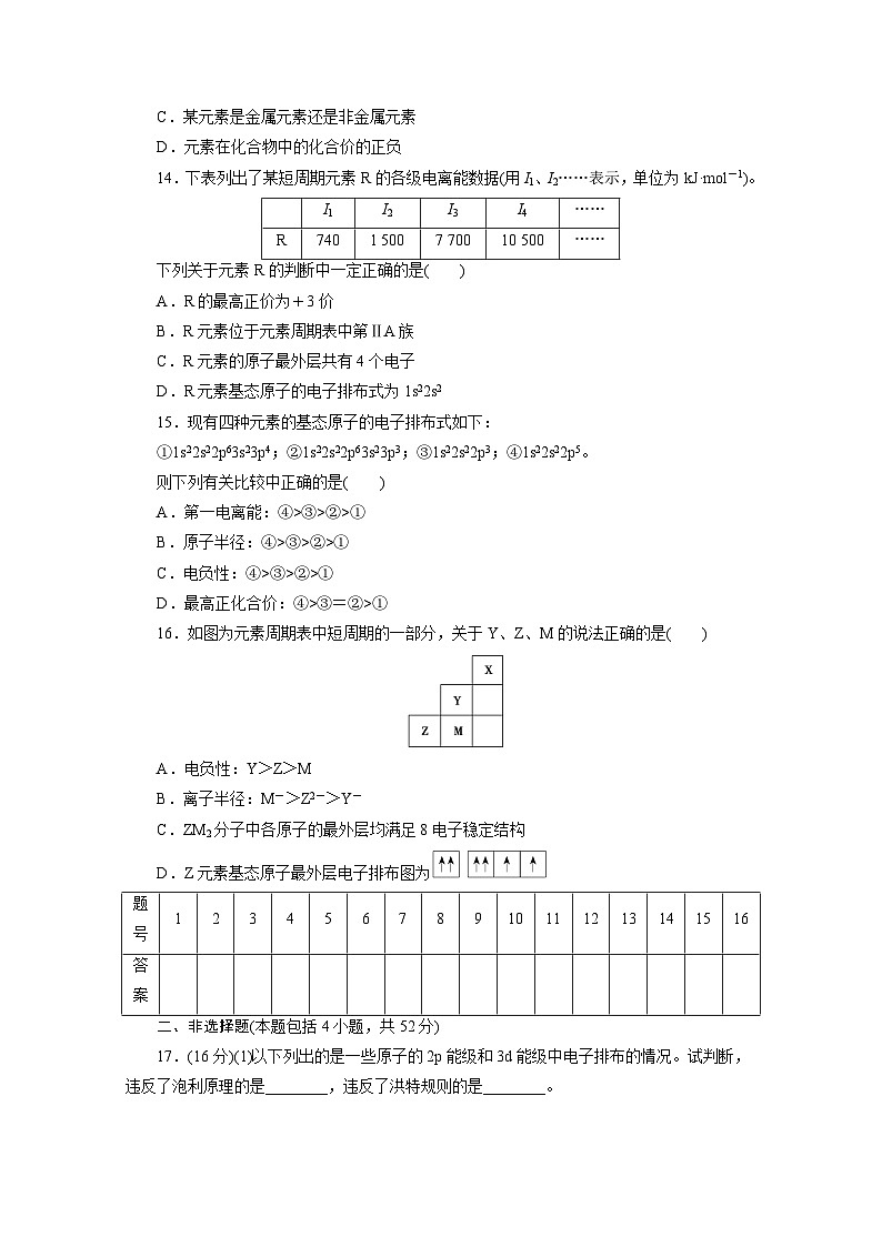 2022年高三化学寒假同步测试卷：08原子结构与性质 Word版含答案第3页