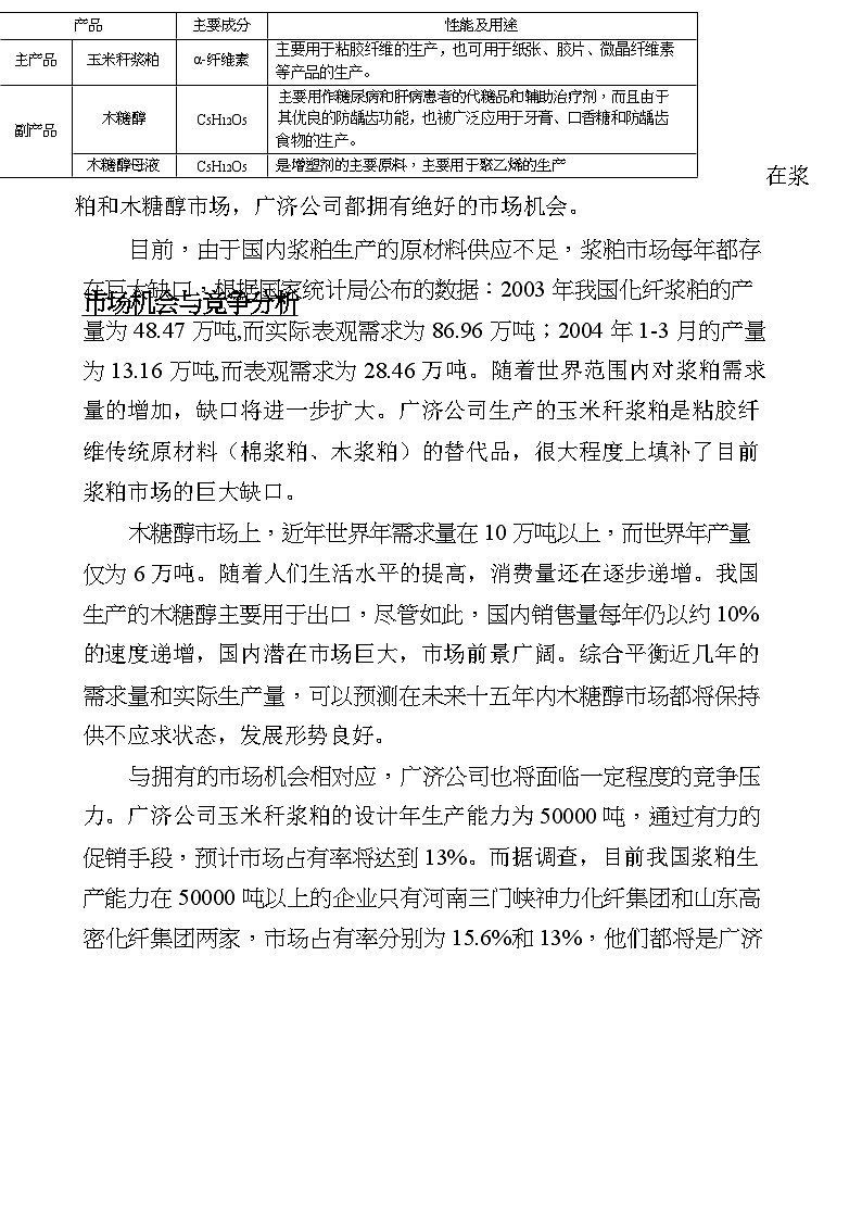 玉米秆制造人造纤维浆粕及木糖醇商业计划书第3页
