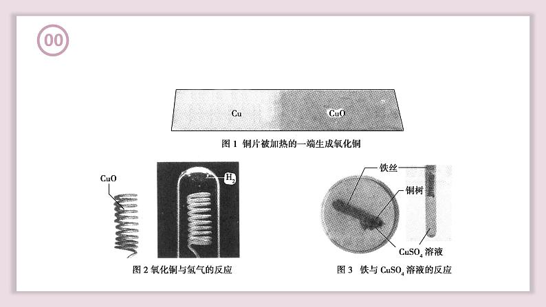 1.3.1氧化还原反应（教学课件）—2023-2024学年高中化学人教版-2019·高一上学期第2页