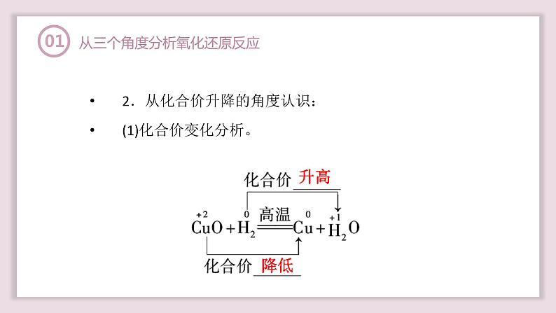 1.3.1氧化还原反应（教学课件）—2023-2024学年高中化学人教版-2019·高一上学期第8页