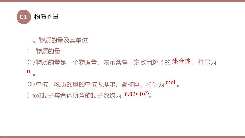 2.3.1物质的量的单位—摩尔（教学课件）—2023-2024学年高中化学人教版-2019·高一上学期第7页