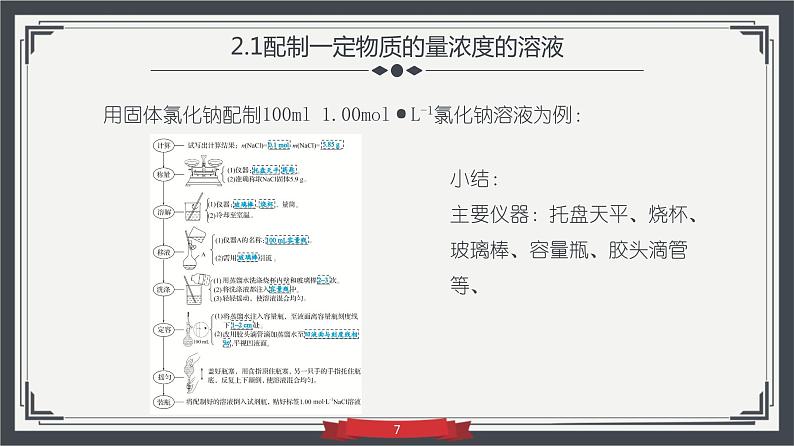 2.3.3物质的量浓度（教学课件）—2023-2024学年高中化学人教版-2019·高一上学期第7页