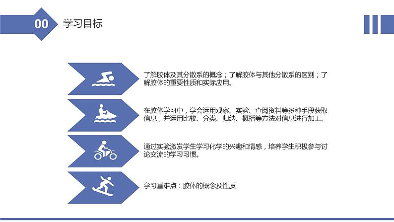 1.1.2分散系及其分类（教学课件）—2023-2024学年高中化学人教版-2019·高一上学期第2页