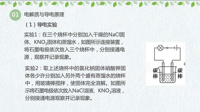 1.2.1电解质及其电离（教学课件）—2023-2024学年高中化学人教版-2019·高一上学期05