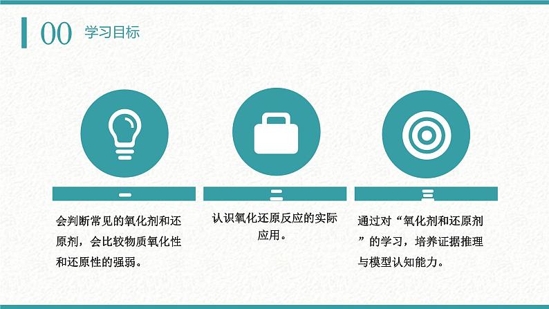 1.3.2氧化剂和还原剂（教学课件）—2023-2024学年高中化学人教版-2019·高一上学期第2页