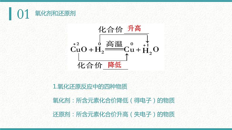 1.3.2氧化剂和还原剂（教学课件）—2023-2024学年高中化学人教版-2019·高一上学期第4页