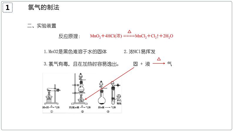 2.2.2氯气的实验室制法（教学课件）—2023-2024学年高中化学人教版-2019·高一上学期第7页