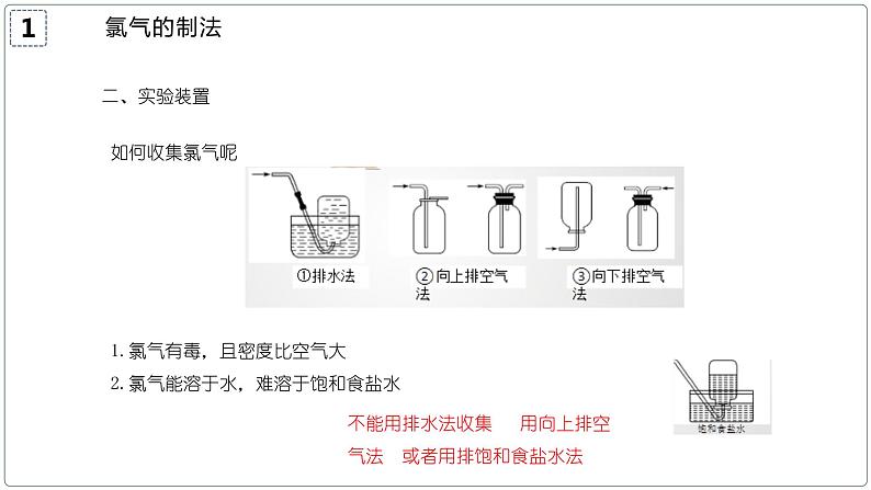 2.2.2氯气的实验室制法（教学课件）—2023-2024学年高中化学人教版-2019·高一上学期第8页