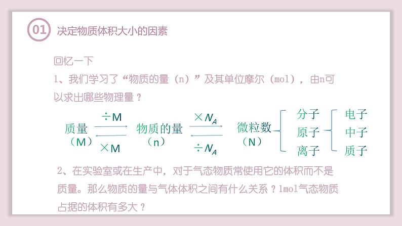 2.3.2气体摩尔体积—摩尔（教学课件）—2023-2024学年高中化学人教版-2019·高一上学期05