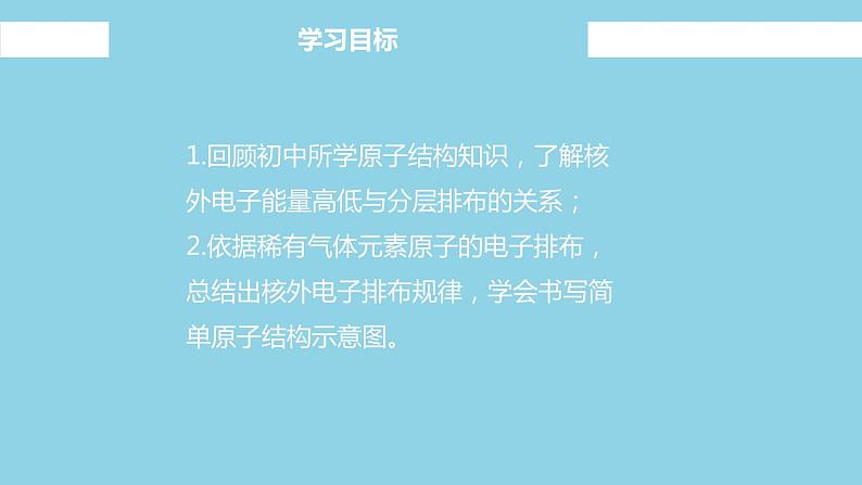 4.1.1 原子结构（教学课件）—2023-2024学年高中化学人教版-2019·高一上学期第2页