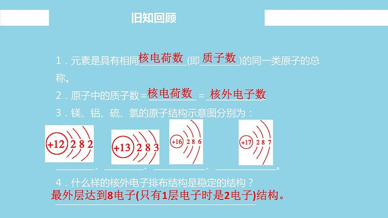 4.1.1 原子结构（教学课件）—2023-2024学年高中化学人教版-2019·高一上学期第3页