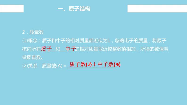 4.1.1 原子结构（教学课件）—2023-2024学年高中化学人教版-2019·高一上学期第7页