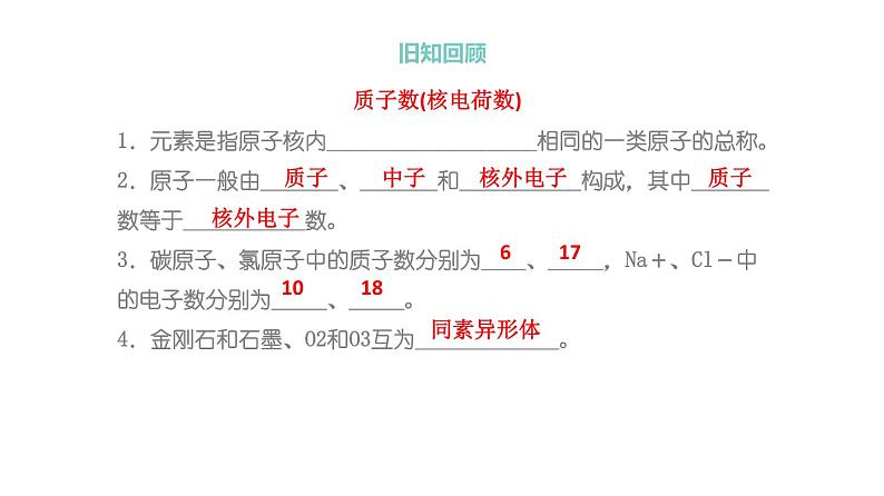 4.1.2 元素周期表 核素（教学课件）—2023-2024学年高中化学人教版-2019·高一上学期03