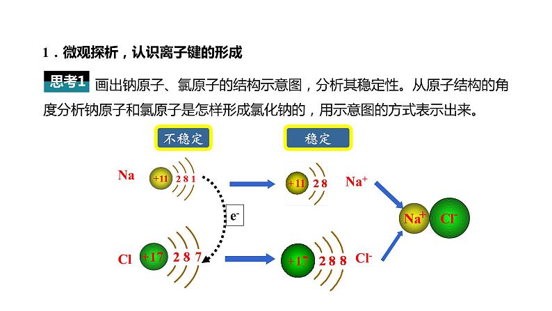 4.3.1 离子键-高中化学人教版必修一课件-2023-2024学年高一化学人教版必修一课件第5页