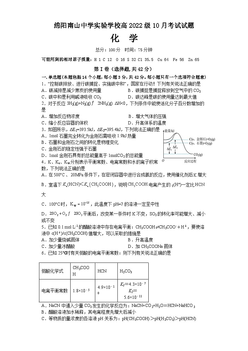 四川省绵阳南山中学实验学校2023-2024学年高二上学期10月月考化学试题第1页