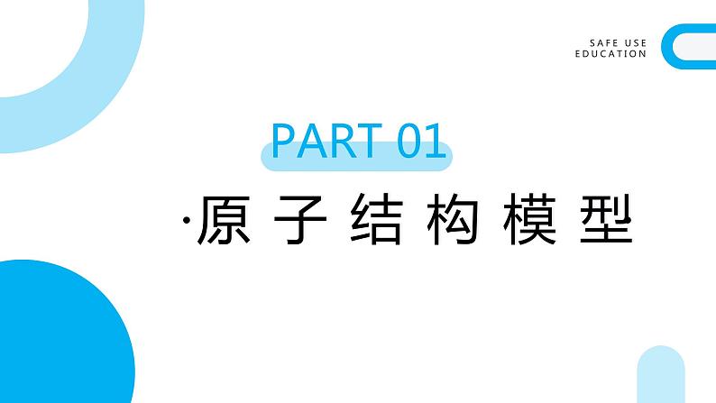 新人教版化学选择性必修二 第一章 第一节1.1.1 能层与能级 基态与激发态 课件第3页