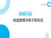 新人教版化学选择性必修二 第一章 第一节1.1.2 构造原理与电子排布式 电子云与原子轨道 课件+同步分层练习