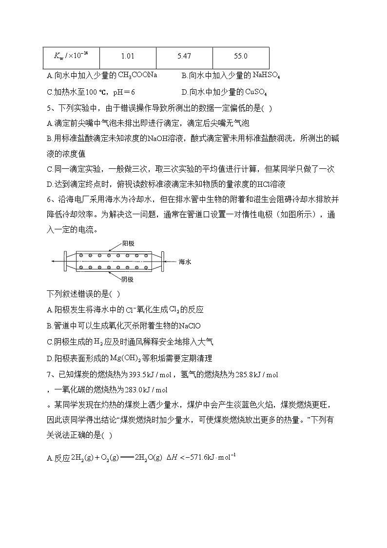 辽宁省葫芦岛市兴城市高级中学等四校2022-2023学年高二12月月考化学试卷(含答案)第2页