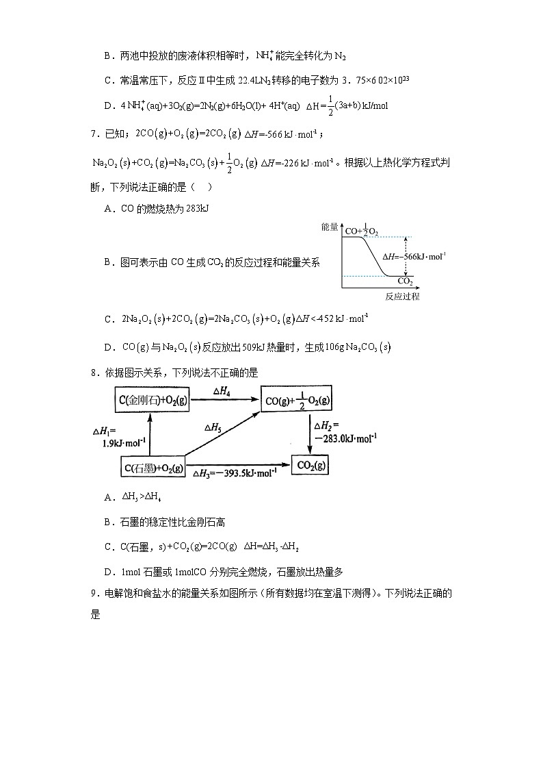 1.2.1盖斯定律知识梳理+练习-人教版化学选择性必修1第3页